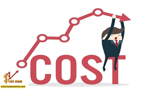 CÁC KHOẢN CHI PHÍ ĐƯỢC TRỪ VÀ KHÔNG ĐƯỢC TRỪ KHI TÍNH THUẾ TNDN