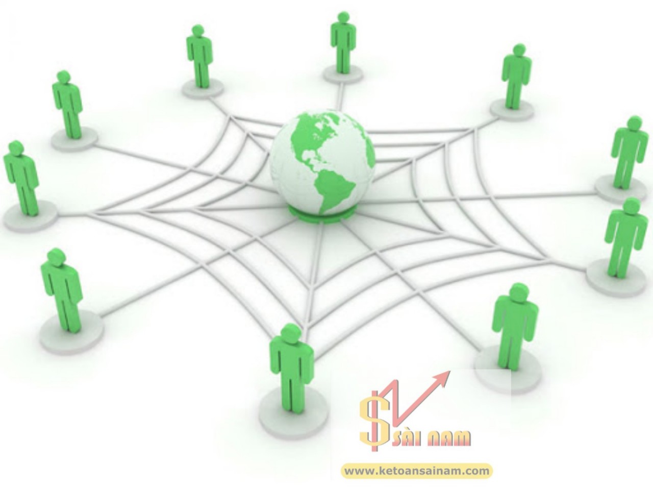 HƯỚNG DẪN ÁP DỤNG APA VỚI DOANH NGHIỆP CÓ GIAO DỊCH LIÊN KẾT