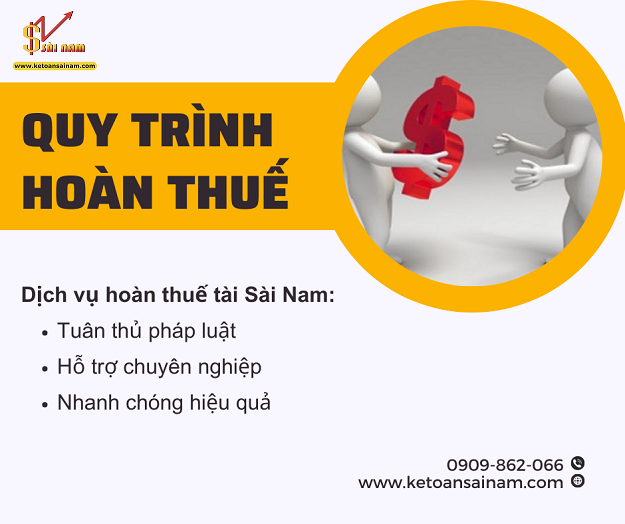 QUY TRÌNH HOÀN THUẾ